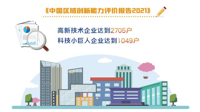 上升幅度全国最大!吉林省区域创新能力排名领跑东北!