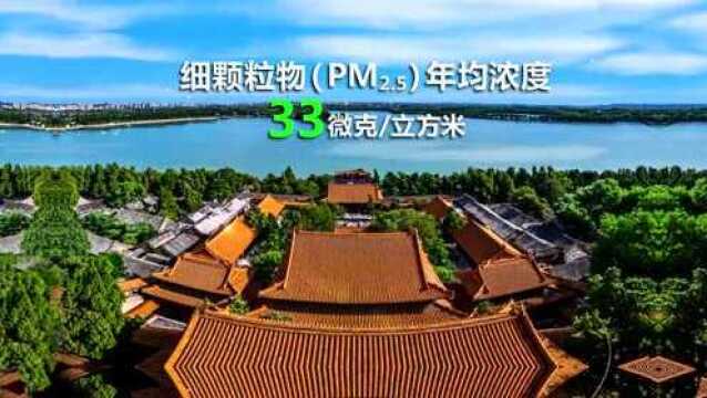 好天多了!2021年288个优良天,比2013年多近4个月