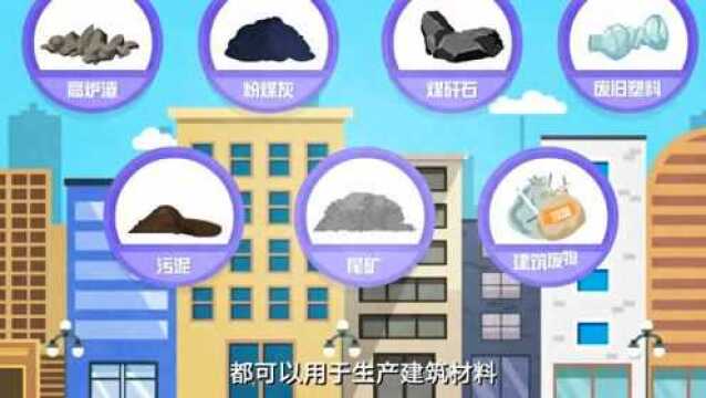 科普动画 | 固体废物的综合利用途径及方法?