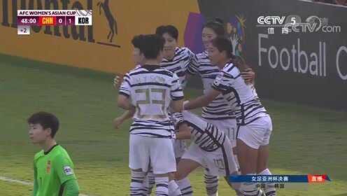 女足亚洲杯决赛，第43分钟中国队禁区内手球，韩国点球命中2-0扩大领先
