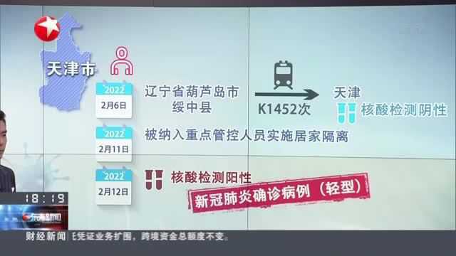 天津市西青区:新增1例核酸检测阳性人员 系辽宁省返津人员