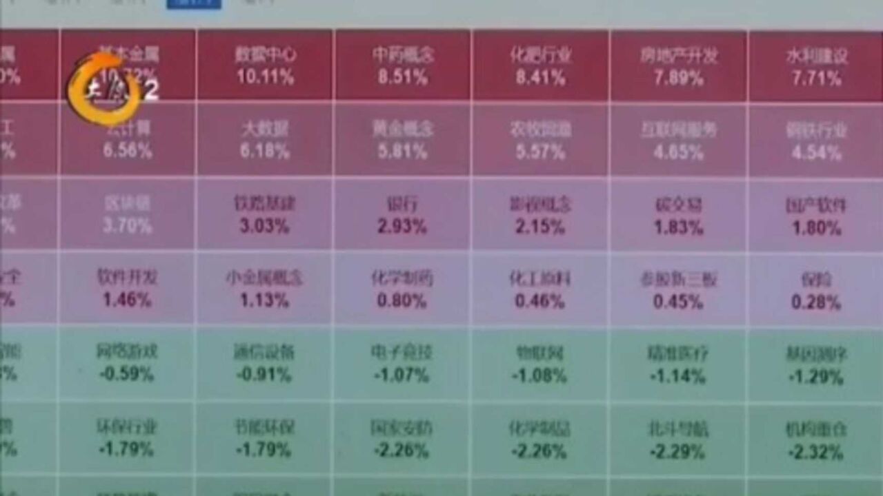 业内人士:基金“不好发”时或隐现投资机遇