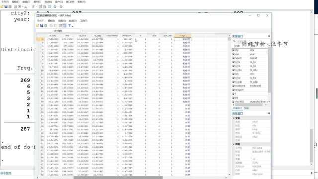 例7.3 双重差分模型(含PSMDID模型)Ch7 因果推断与政策评价模型Stata操作演示《中级计量经济学——方法与应用》张华节财经节析