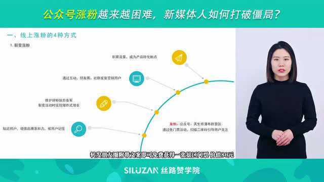 公众号涨粉越来越困难,新媒体人如何打破僵局?