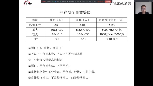 启良教育教辅老师讲解