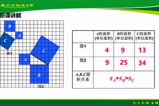 以形助教,以数刻形——双减背景下初中数学“数形结合思想”渗透教学探究