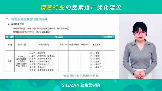 钢管行业的搜索推广优化建议