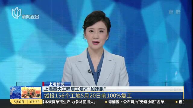 上海重大工程复工复产“加速跑”城投156个工地5月20日前100%复工