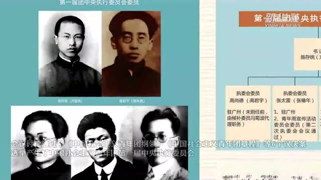 聚焦丨以青春之我,贡献伟大时代——写在庆祝中国共产主义青年团成立100周年大会召开之际