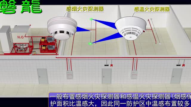 细水喷雾(3D视频)