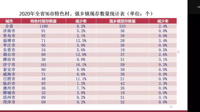 大讲堂第001期