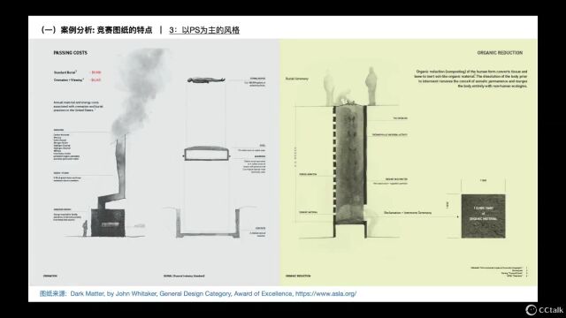 PS无模型快速拼贴场景效果图 | Needle x XIN制图俱乐部第62期