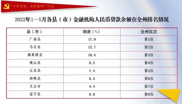 【图解信访工作条例④】信访事项如何办理?需要注意这些方面