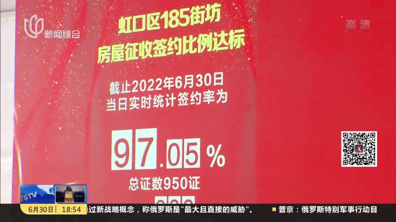 虹口:成片二级旧里以下房屋征收全面收官!