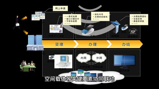 重磅好消息!中国政府允许建设NFT交易平台