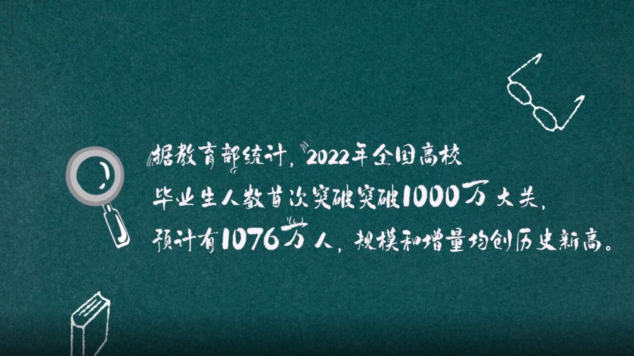 视频 | 首批“00后”毕业生步入职场 独特就业观寻找真正热爱