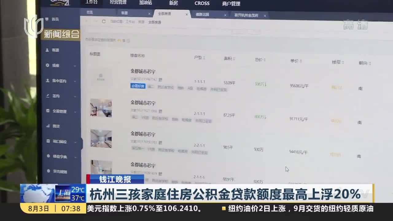 杭州三孩家庭住房公积金贷款额度最高上浮20%