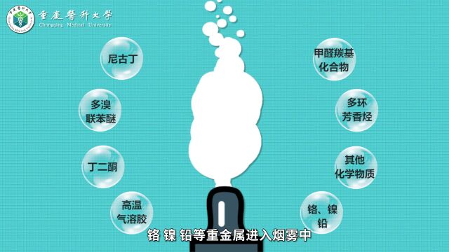 抽电子烟不会上瘾?这些谎言正在严重威胁你和家人的健康……【新时代健康科普作品征集大赛展播(11)】