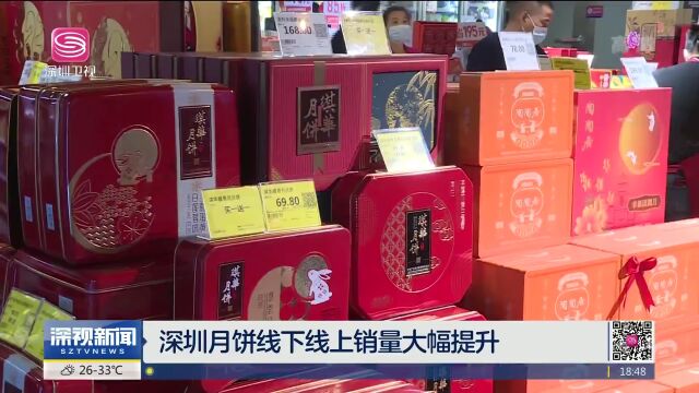 探访深圳节前市场:物资丰价格稳,月饼销量大幅提升