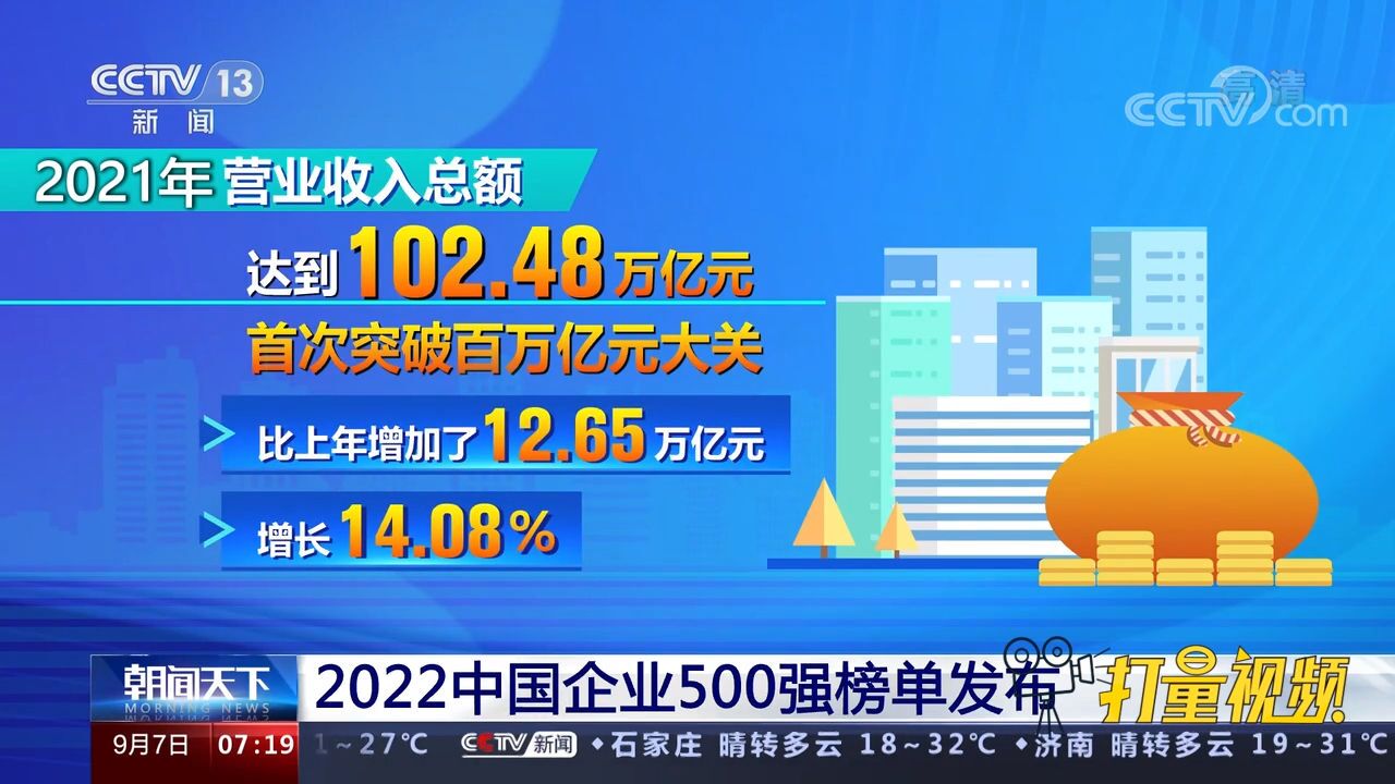 营收总额首破百万亿元!2022中国企业500强榜单发布