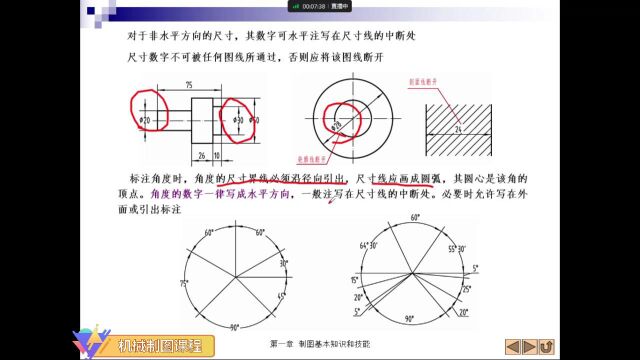 2尺寸注法上