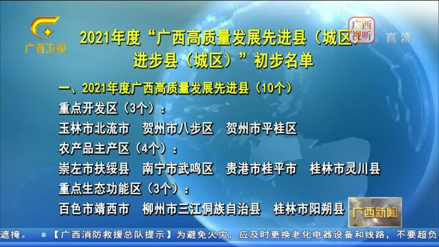 2021年度“广西高质量发展先进县(城区)、进步县(城区)”初步名单公示