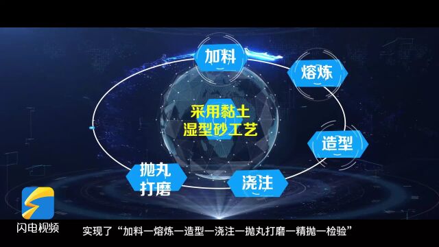 兰陵ⷢ€œ点石成金”高端泵阀强链智造项目:年销售收入12亿 带动就业300人