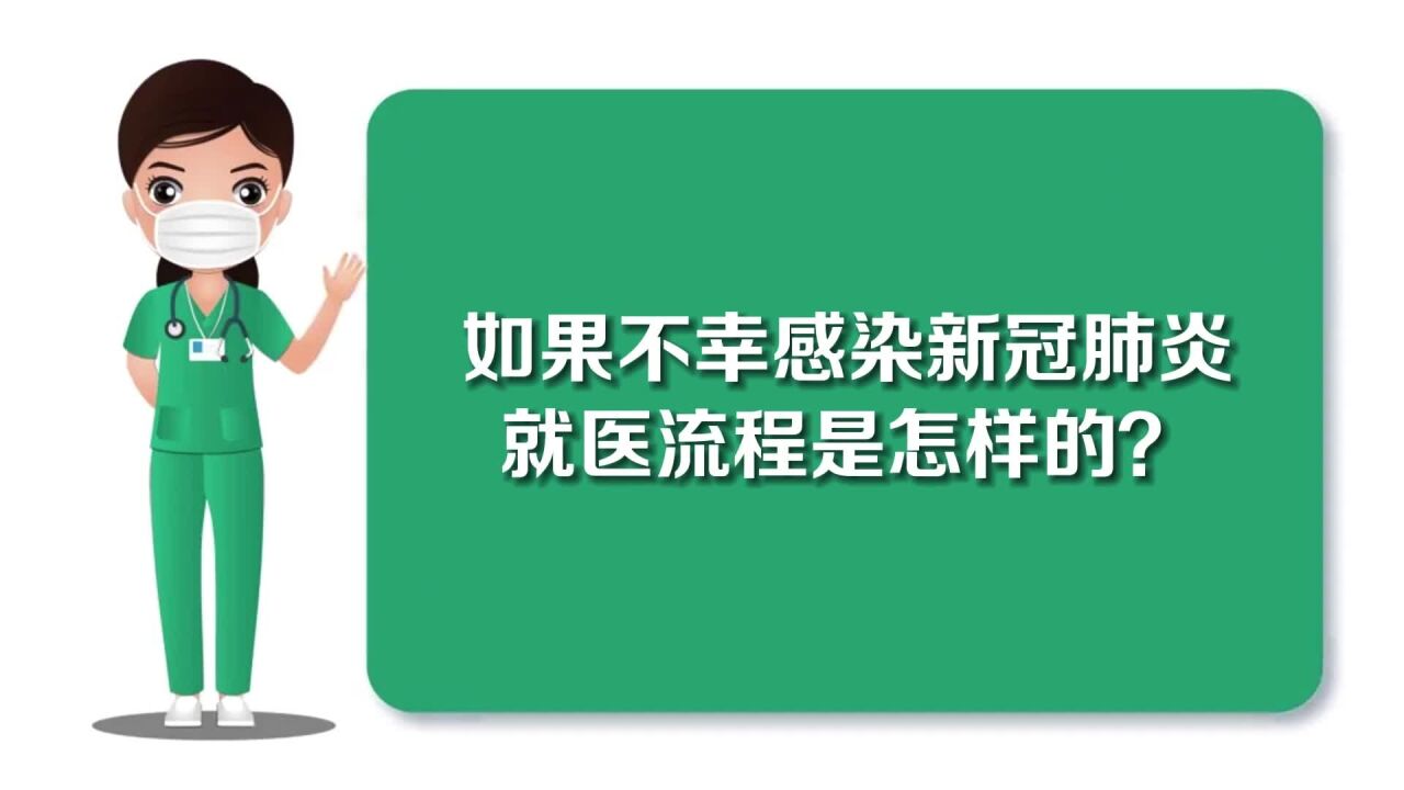 如果在湖南省不幸感染新冠肺炎,就医流程是怎样的呢?赶紧看看吧