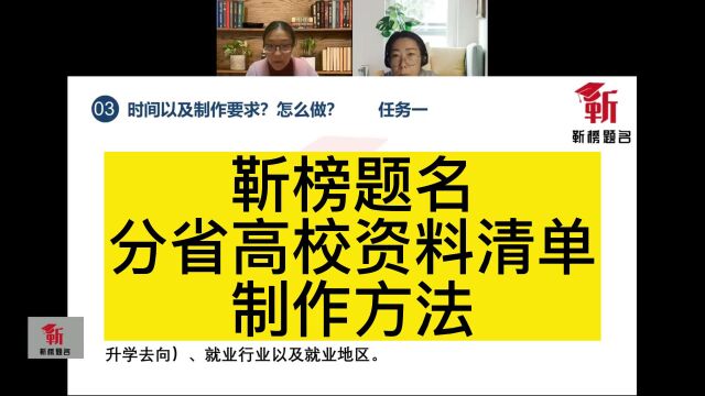 靳榜题名 分省高校资料整理