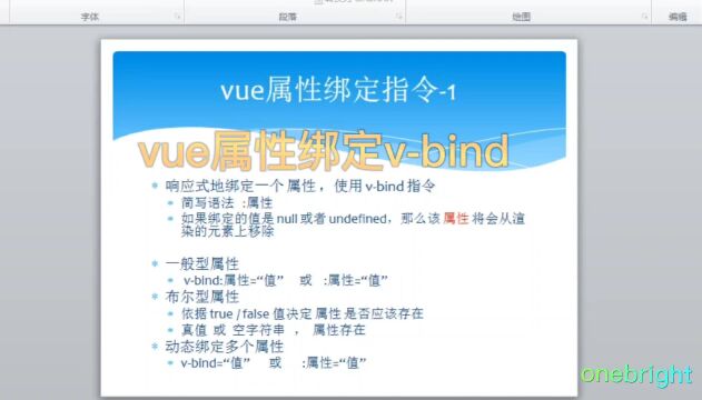 vue属性绑定vbind