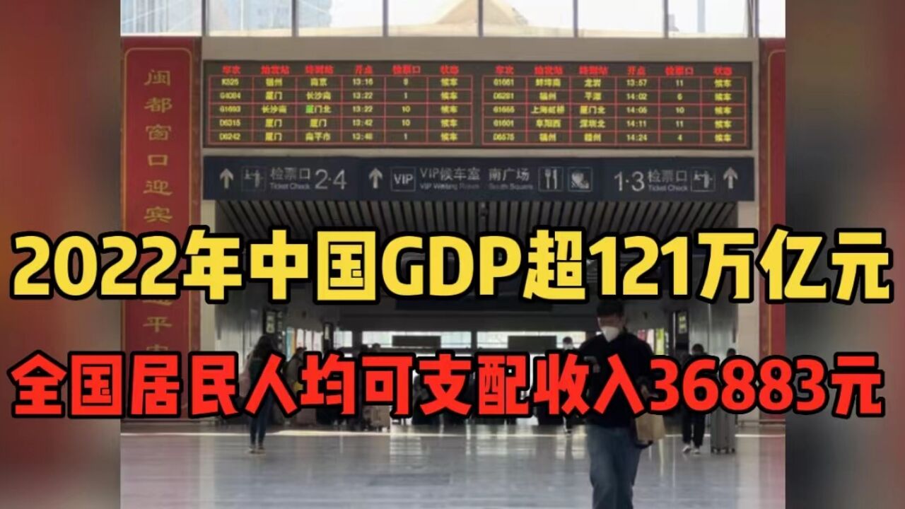 最新公布!2022年中国GDP超121万亿元