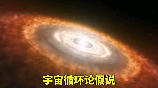 宇宙循环论假说