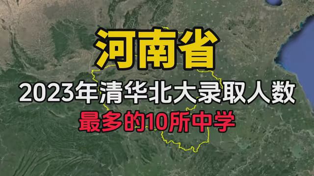 2023年河南省清北录取人数最多的十所中学