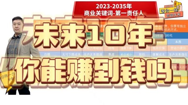 未来10年你能赚到钱吗?给你分享15个有关赚钱的关键知识 #新商机 #趋势 #分享创业干货 #创业思维