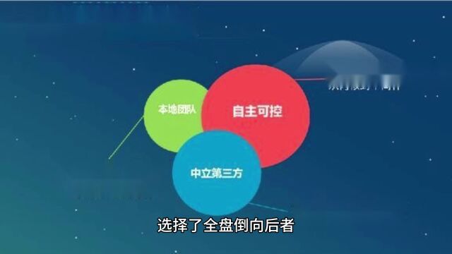 为什么即时战略游戏越来越落寞?