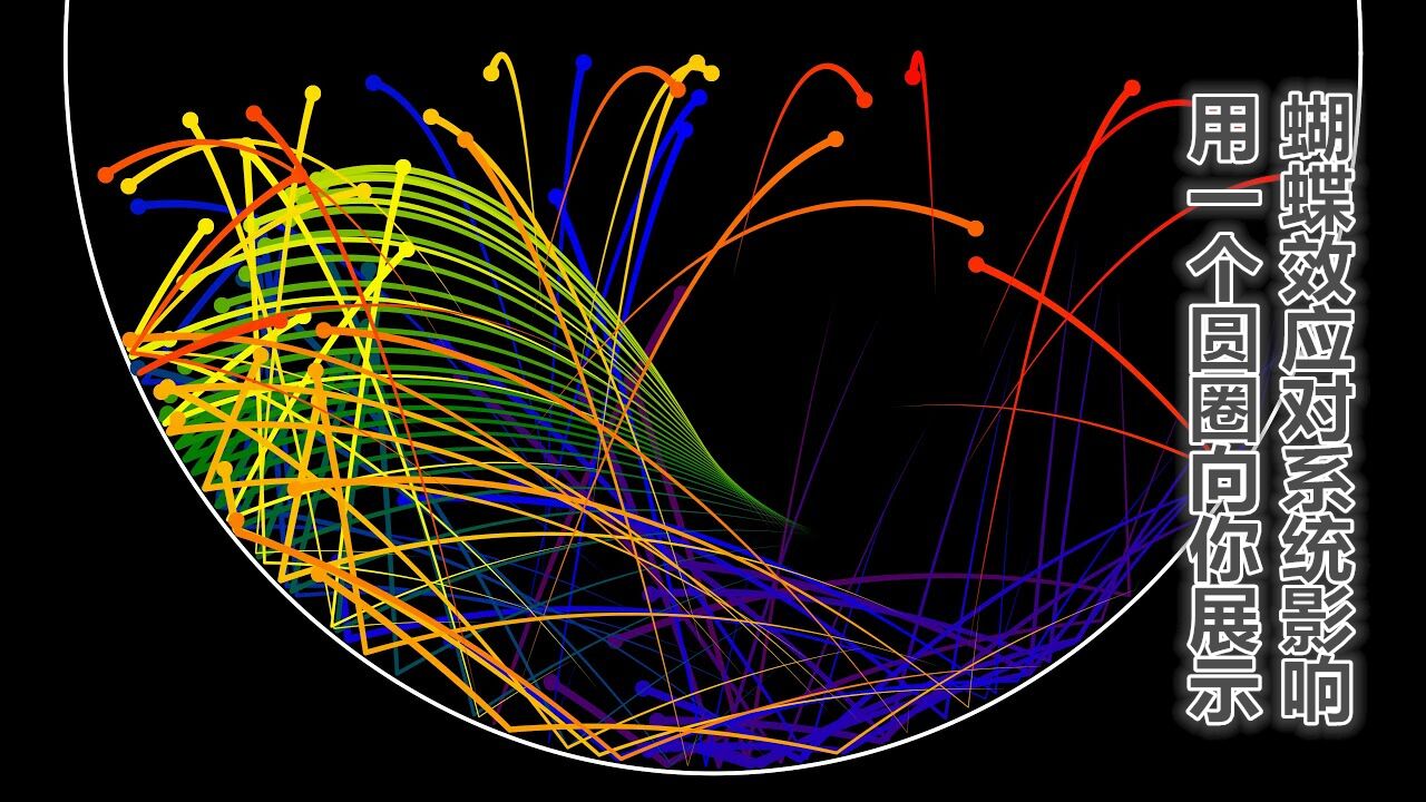 用一个圆圈向你展示蝴蝶效应对系统影响