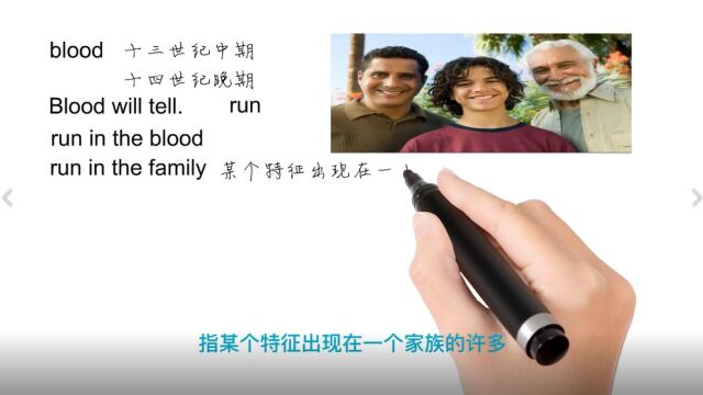 英语思维解密,为什么run in the family表示家族遗传,轻松学英语