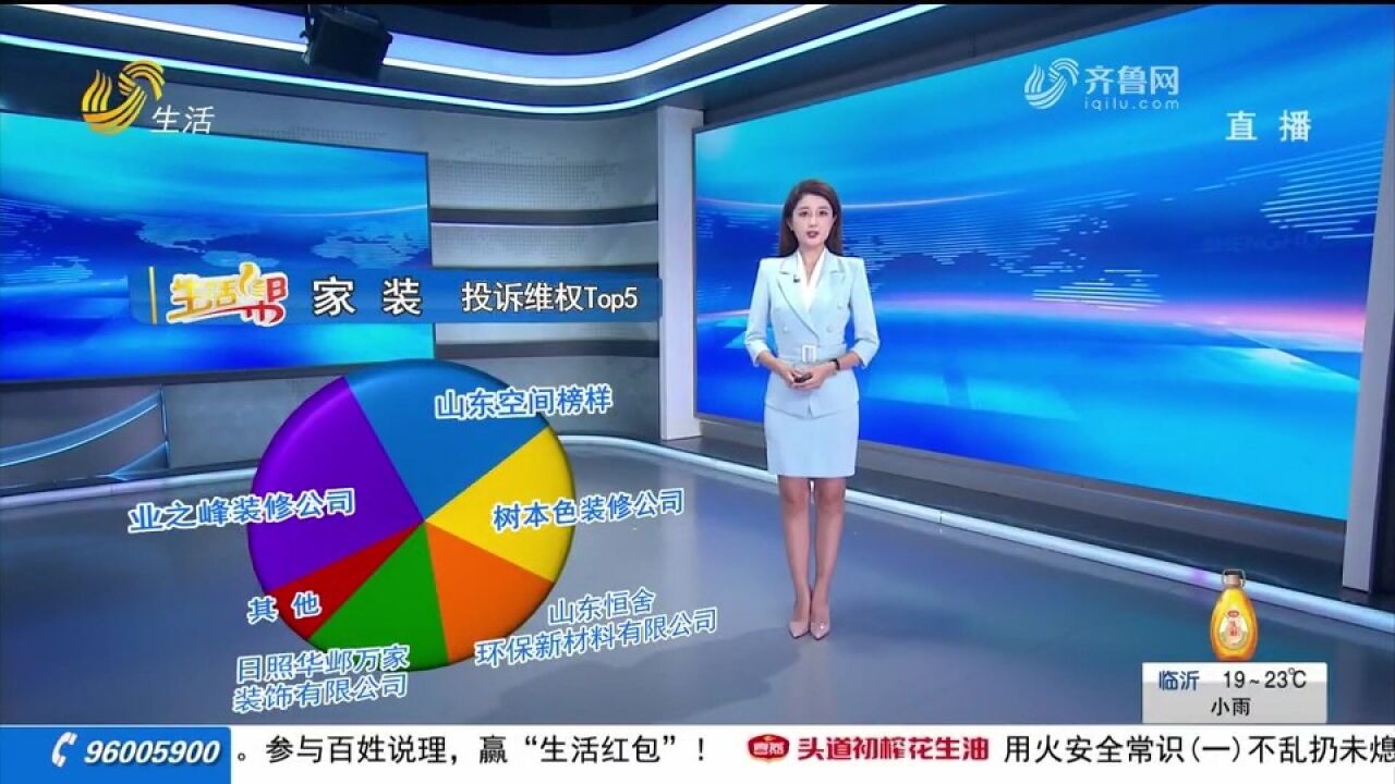 本周消费维权Top出炉!汽车、家装、家电这些品牌上榜,快来避坑