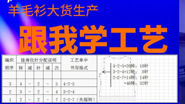 跟我学工艺(第一课)羊毛衫大货生产工艺单制作实例