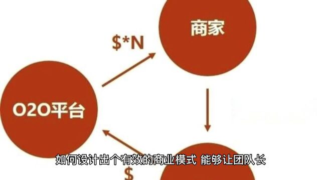 泰山众筹模式颠覆传统电商思维,开启新消费商业生态圈