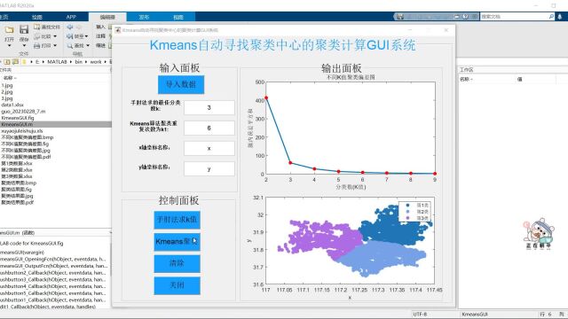 视频讲解基于MATLAB的Kmeans自动寻找最佳聚类数k的GUI计算界面