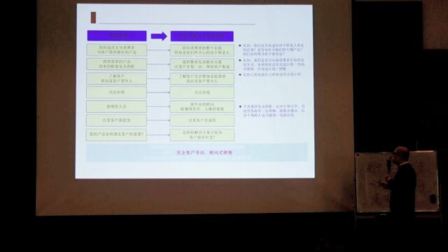 软装设计培训讲堂:作为设计师其实更关注的是一些细节方面