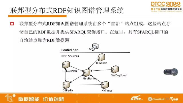 分布式知识图谱管理技术介绍(二)