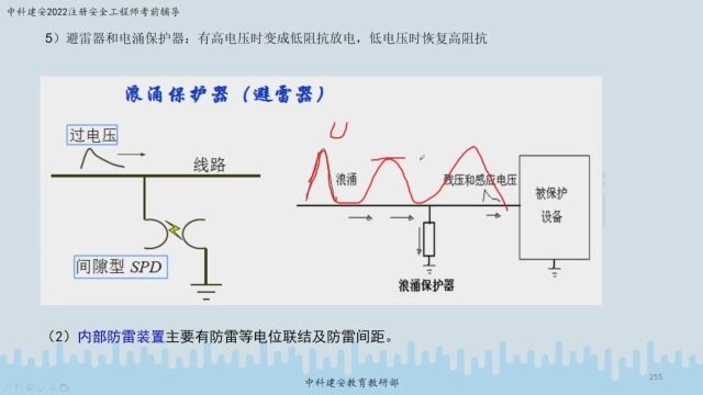 【中科建安】中级注册安全工程师《技术》第二章 电气安全技术 第五节 电气装置安全技术 三电气线路 郭英亮主讲