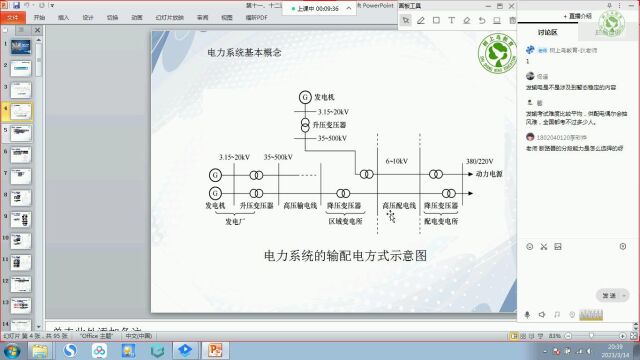 什么叫电力系统?什么叫建筑供配电系统?二者的关系和区别是什么?