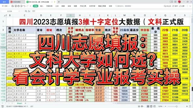 四川志愿填报:文科大学如何选?且看会计学专业报考实操