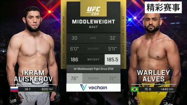 UFC第294期,阿利斯克罗夫VS阿尔维斯