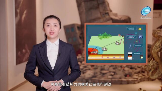 第六讲 科学识别地震谣言