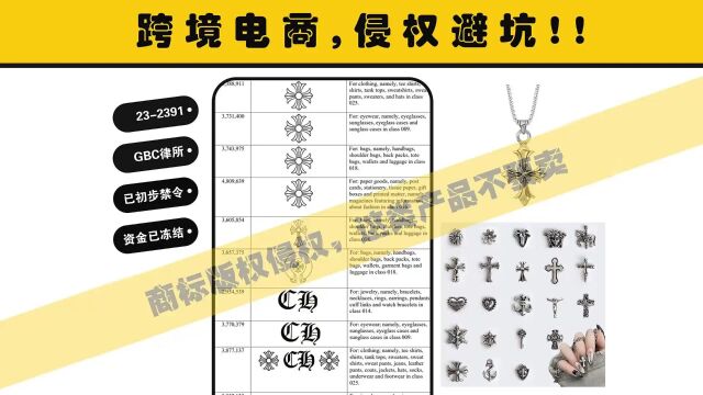 Chrome Hearts克罗心品牌频频跨境起诉!仍GBC代理维权