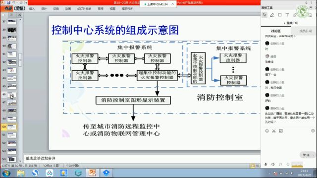 火灾自动报警系统分类:区域、集中及控制中心报警系统,一次讲清